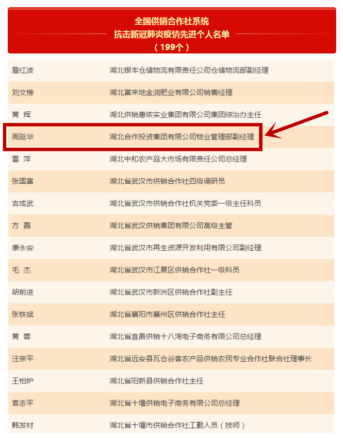 42923acm金牛版·(中国区)官方网站