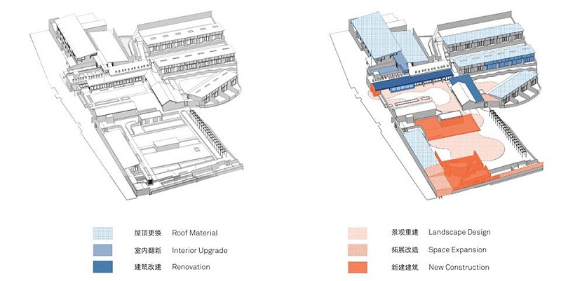 艺加酒店设计分享：瓦厂酒店：长城脚下的精品酒店